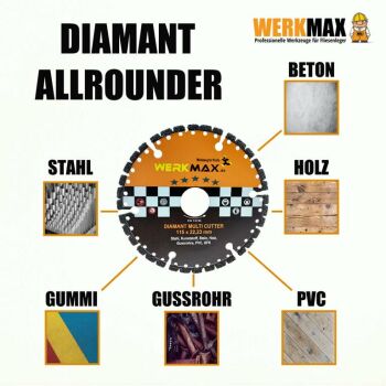 Diamant Allesschneider 115 - 230 mm Multi Trennscheibe universal